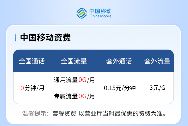 套餐详情